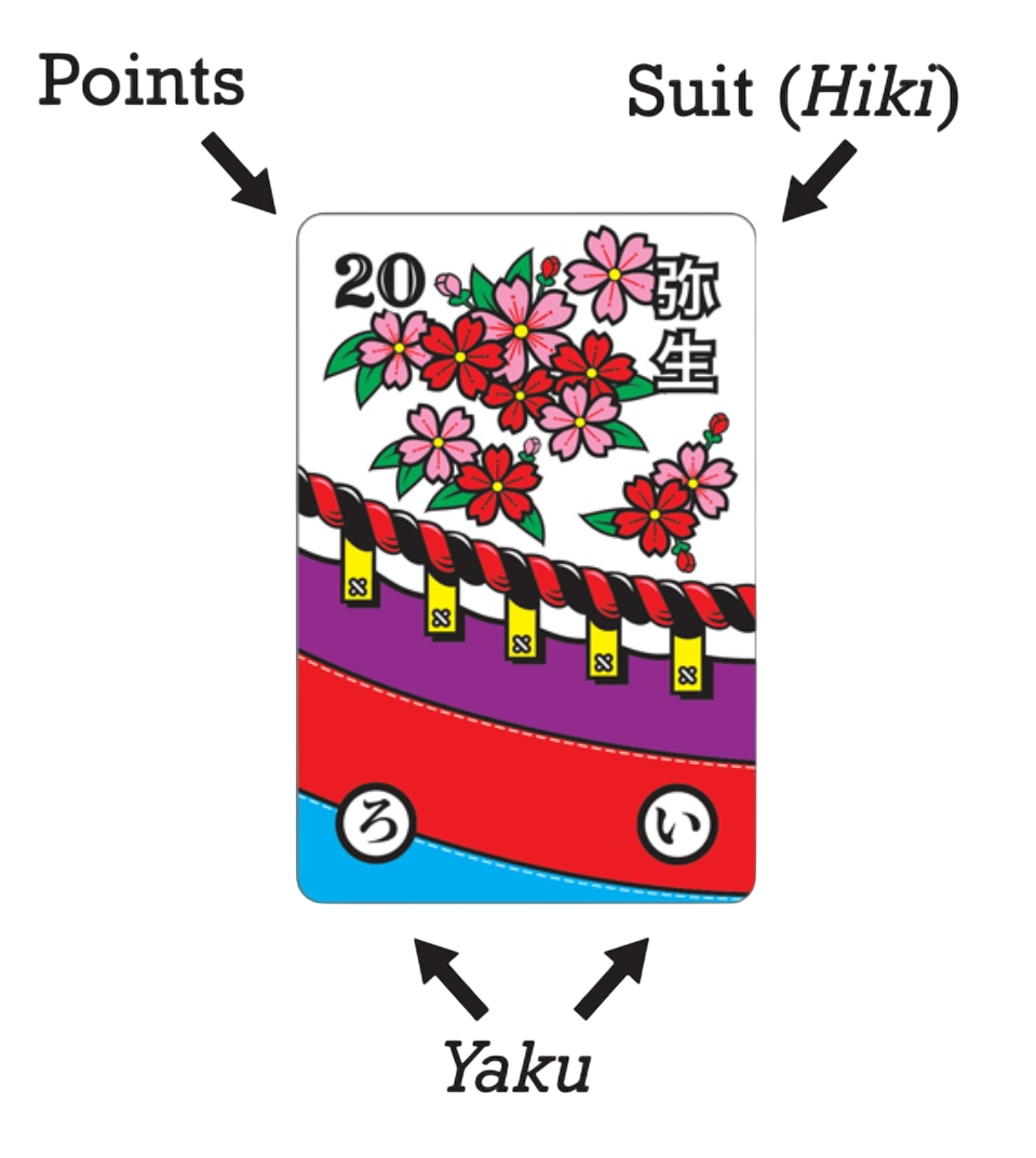 Hanafuda Hawaii Style Card Deck | JCCH Online Shop
